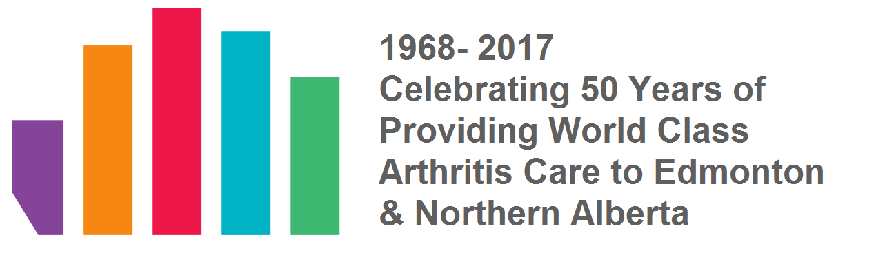 50 Years Alberta Rheumatology